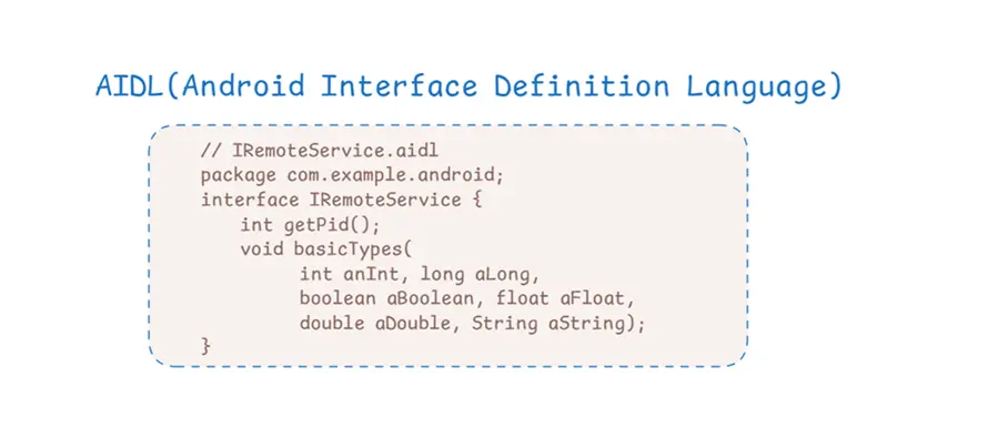 Android进程间通信-AIDL banner